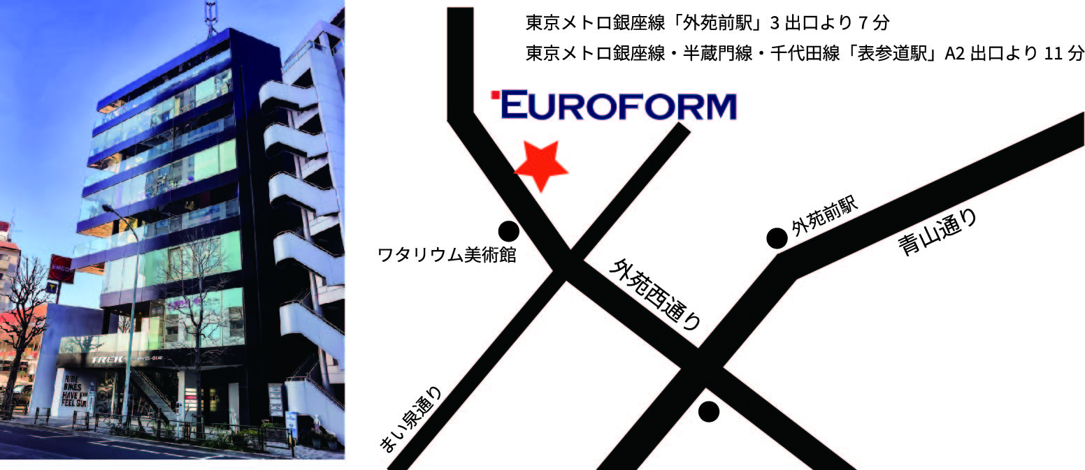 ユーロフォルム青山案内図